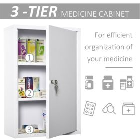 Wall Cabinet ( Amazon Shipping)（Prohibited by WalMart）